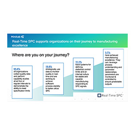 Real-Time SPC Where are you on your manufacturing excellence journey