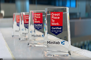 Minitab Great Place to Work awards