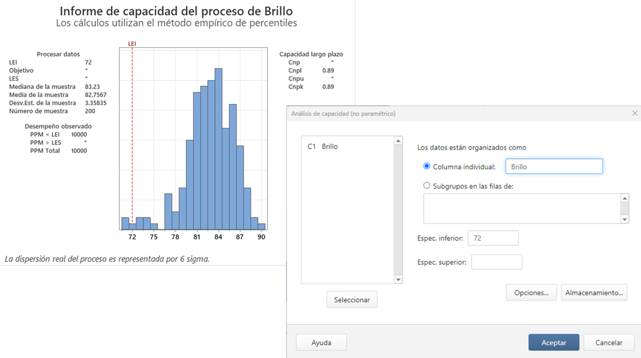 Análisis de capacidad no paramétrico